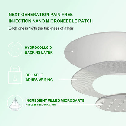 [See results in 7 days]🔔Croaie® Nano Microneedle Patch SMGT-GLP-1 & Matrixyl™  3000（Painless, long-lasting, addressing diabetes, obesity, and cardiovascular diseases）💚